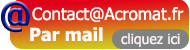 contact_mail