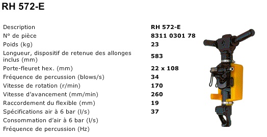 RH572-E