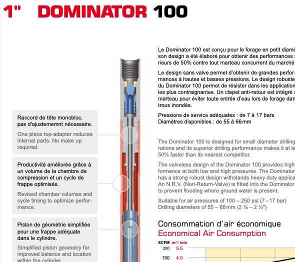 Marteau fond de trou Halco Dominator 100, diamètre 55 à 66 mm