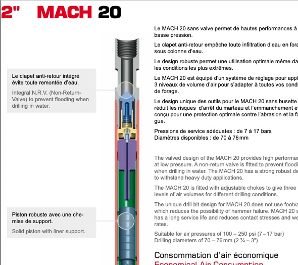 Marteau de forage fond de trou Halco Mach 20, diamètre 70 à 86 mm